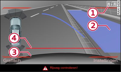 Scherm: In de parkeerruimte georiënteerd blauw vlak